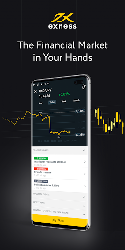Discover the Benefits of Trading with Exness Thailand 4 Discover the Benefits of Trading with Exness Thailand 4